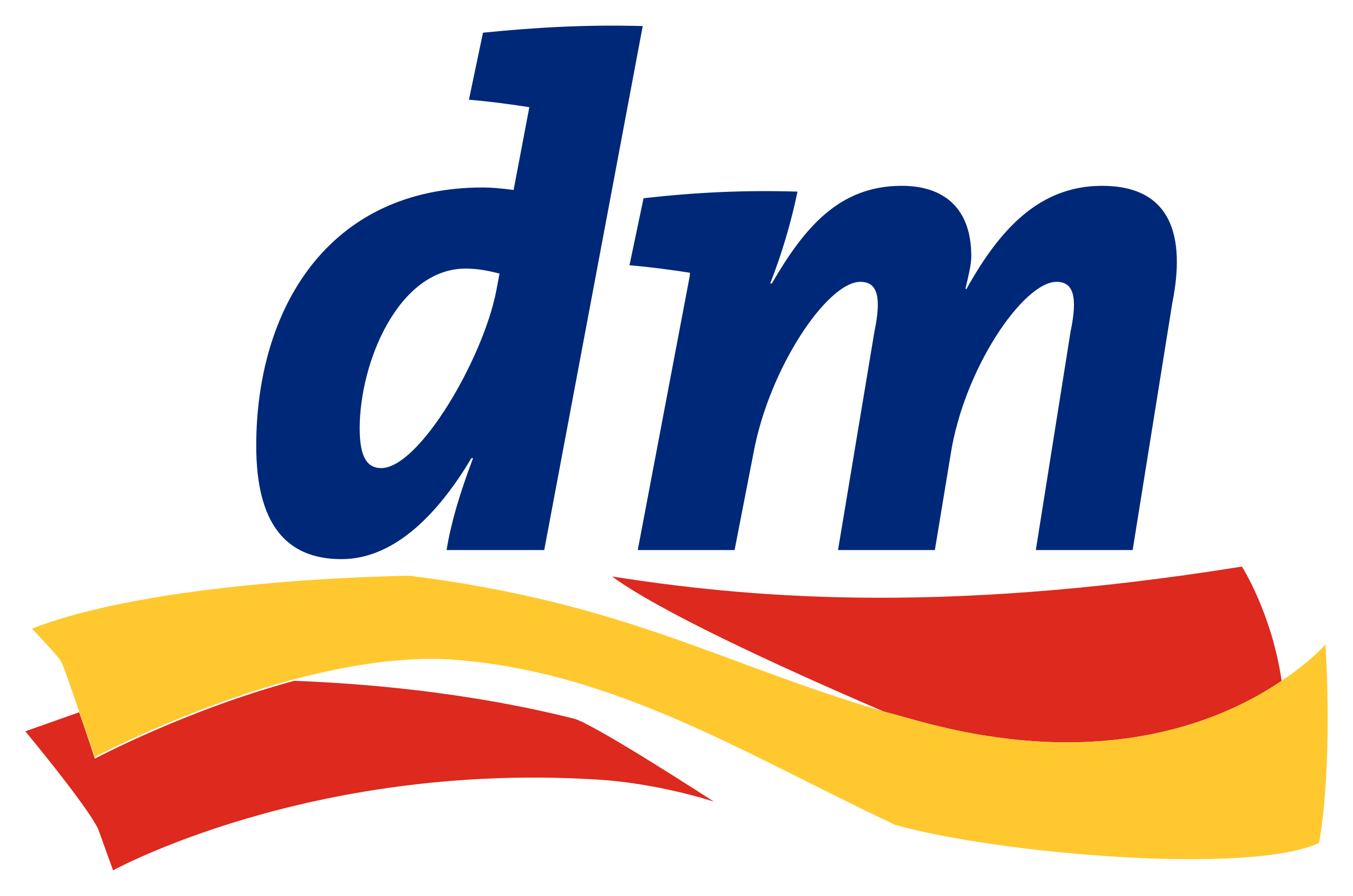 dm drogerie markt, s.r.o.